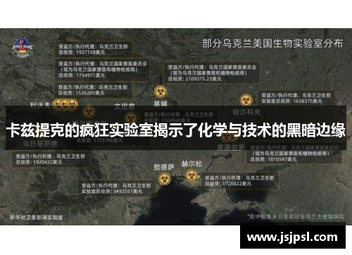 卡兹提克的疯狂实验室揭示了化学与技术的黑暗边缘